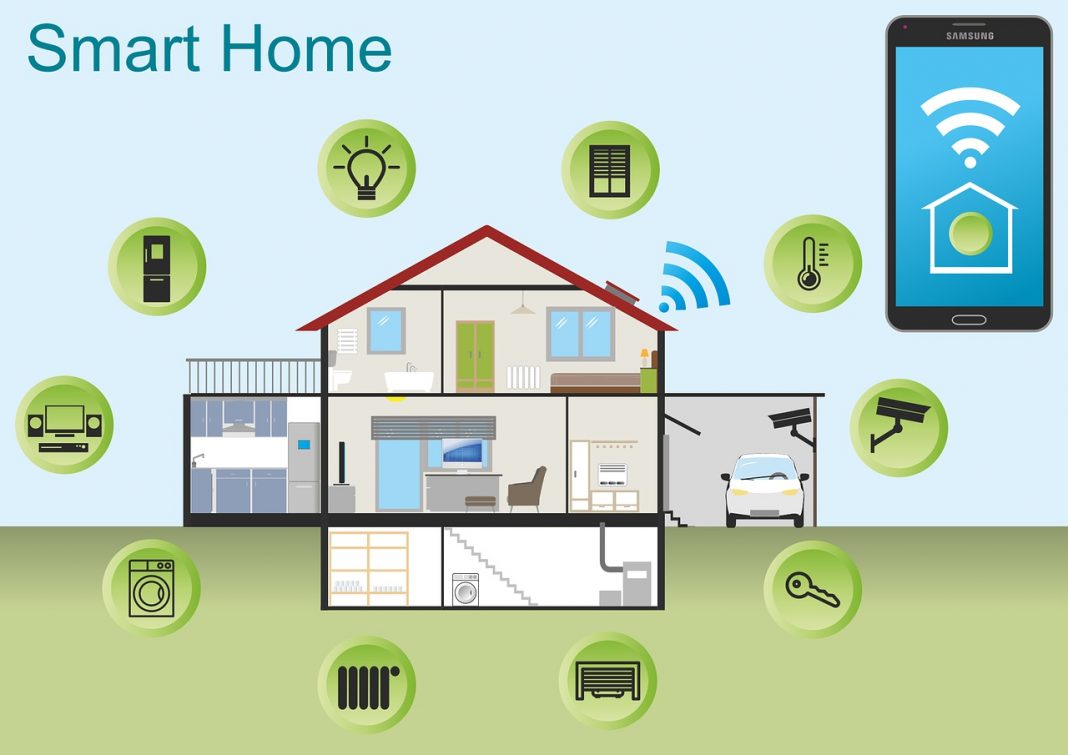Smart Home Technology - The Best Of 2018 Updated In April 2019