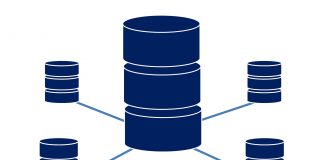 Shared And Dedicated Hosting